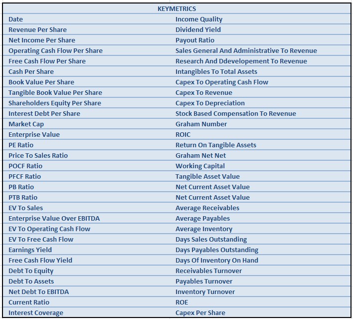 Keymetric Screenshot