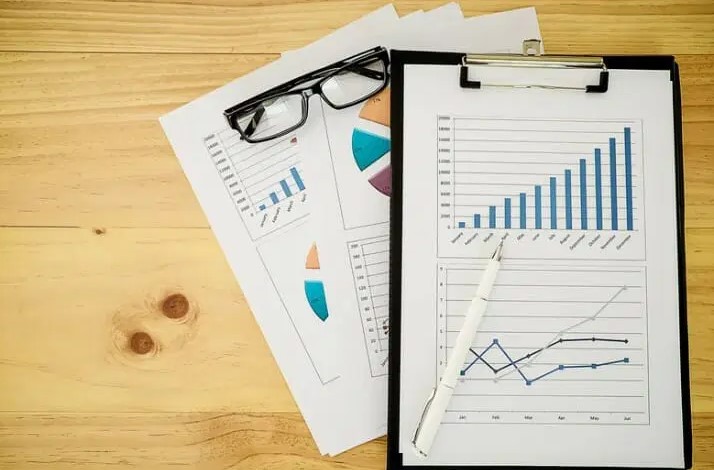 Automated Stock Analysis Spreadsheet