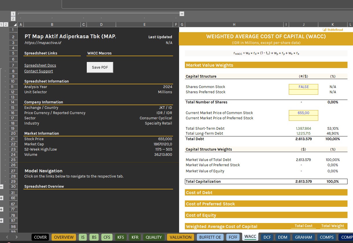 Automated Stock Analysis Spreadsheet - Gambar 3